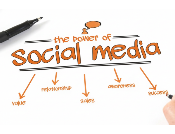 power of social media